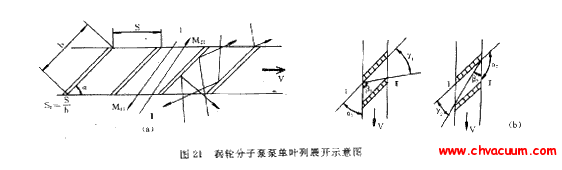 ���ַ��ӱó�������ͼ