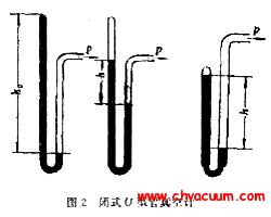 闭式U型管真空计