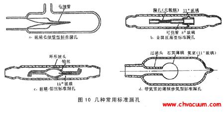 常用的标准漏孔结构图