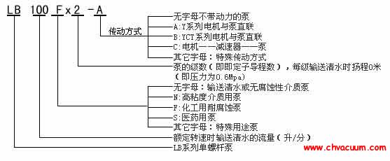 单螺杆泵型号标记方法