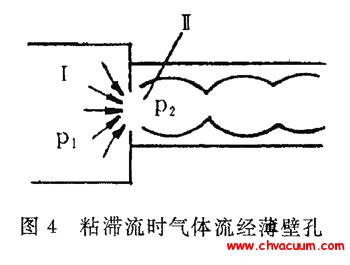 ճ����ʱ�����������ڿ�