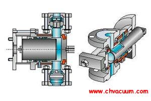 计量泵结构原理图