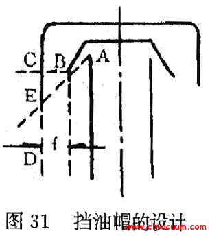 挡油帽的设计方法