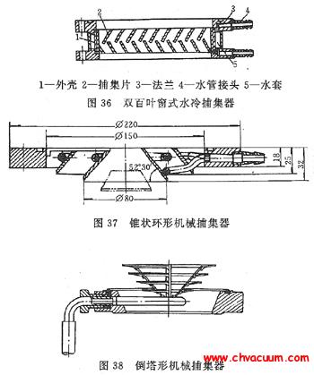 双百叶窗式水冷障板