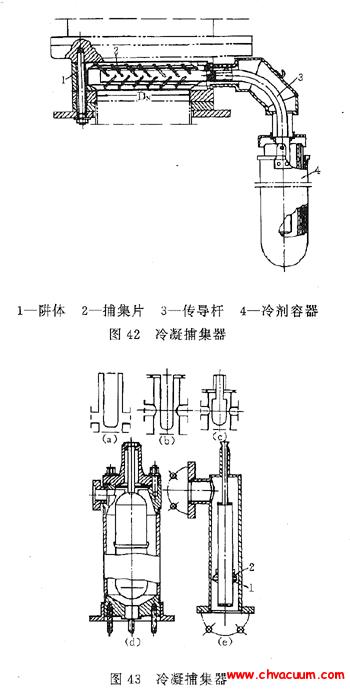 冷凝捕集器(冷阱)的作用和典型结构
