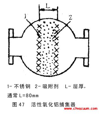 活性氧化铝捕集器