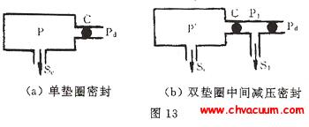 双重密封圈原理图