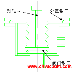 L形阀门结构示意图
