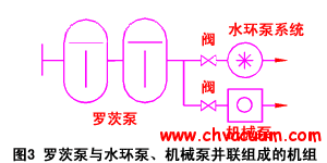 �޴ıã�ˮ���ò�����е��ձ�