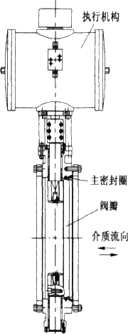 自密封蝶阀示意图