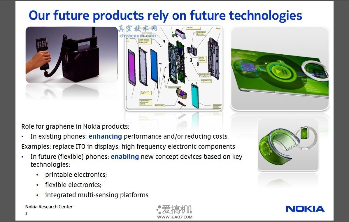 石墨烯,让诺基亚更耐摔