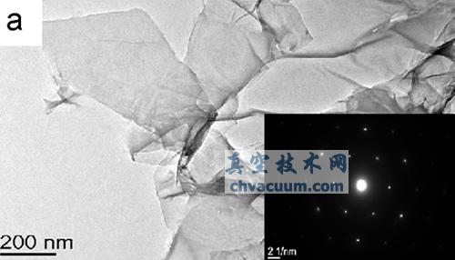 ʯīϩ�����������о���չ