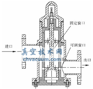 ��ˮѹ�����Ʒ����������ֵ�о�