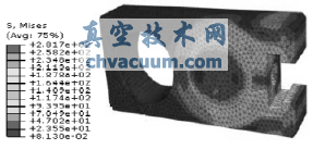 闸板的有限元力学分析