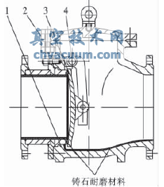 ������ϵͳ���ŵ�ѡ�ͼ�Ӧ��