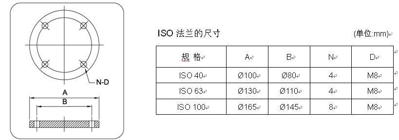 �����ų�MVPϵ��ֱ��������Ƭʽ��ձ�