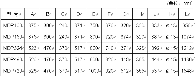 北仪优成MDP系列多级干式真空泵