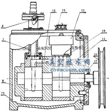 2X��Ƭ�ú�2XZֱ����Ƭ�õ�ʵ�ʽṹ