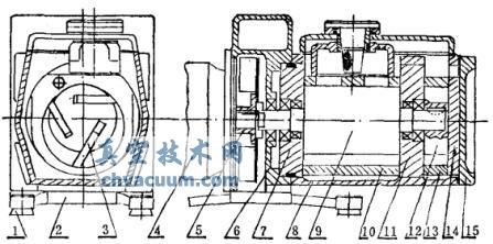 2X��Ƭ�ú�2XZֱ����Ƭ�õ�ʵ�ʽṹ