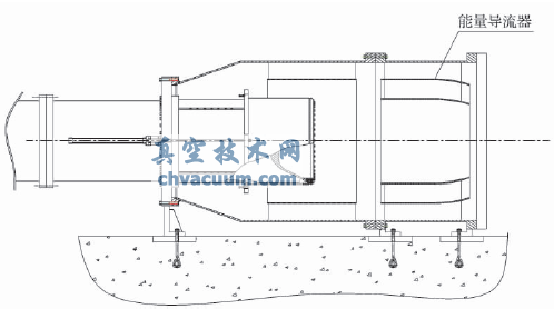 大口径调流阀应用研究