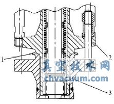 钠介质回路阀门的结构设计