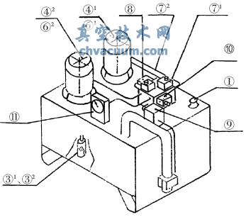 ���繤�̱�վ��ˮҺ�ص������п���ʽҺѹϵͳ��Ӧ��