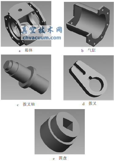 ����Pro/E��ADAMS�ķ�������ִ���������Ż�