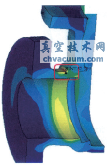 ��������Ԫ���ķ�����ѧ���ܷ����ܷ���