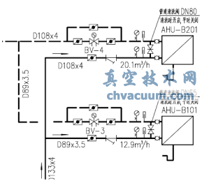 动态平衡电动调节阀在地铁空调水系统中的应用