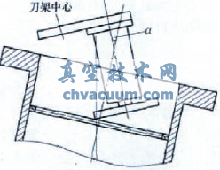 三偏心蝶阀磨削工装在加工中的应用
