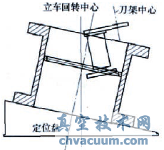 三偏心蝶阀磨削工装在加工中的应用