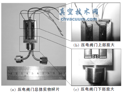 基于MEMS工艺制造的阀芯阀座密封副的压电阀门