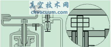 珊溪电厂减压阀改造