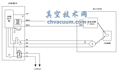 ���г̵綯ִ�л����Ĺ��ϼ��Ľ��취