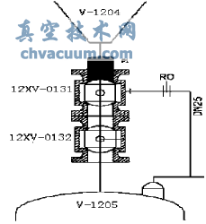 �Ľ������ͼ