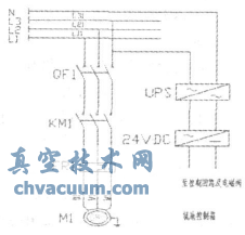辅机循环泵液控蝶阀控制系统改造
