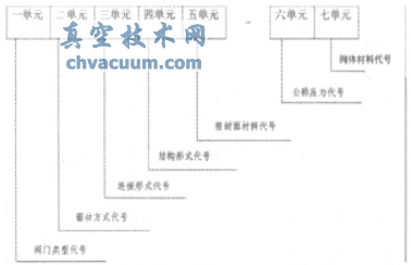 ǳ̸բ����ʶ���ڵ糧����ϵͳ�е�Ӧ��