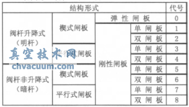 ǳ̸բ����ʶ���ڵ糧����ϵͳ�е�Ӧ��