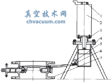 填充式蝶阀的研究