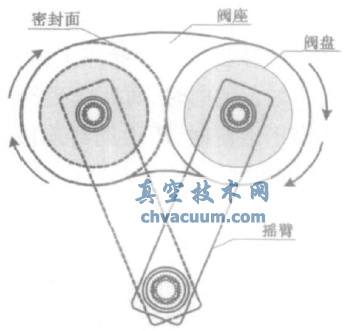 �̷�����ԭ��ͼ