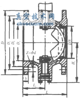 法兰连接的V形开口调节球阀