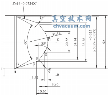 抛物线阀瓣的加工分析和宏程序编制