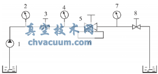 核级闸阀基频模态分析和试验测定