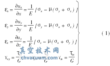 LNG���ó������򷧵ĵ���Ӧ����������ֵģ��