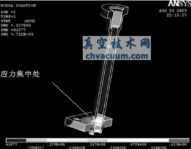 ������������˹�ۺ�Ӧ���ֲ�ͼ