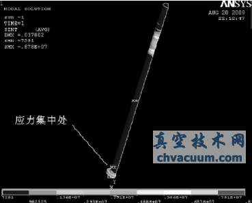 ��������˹�ۺ�Ӧ���ֲ�ͼ