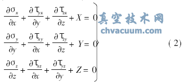 LNG���ó������򷧵ĵ���Ӧ����������ֵģ��