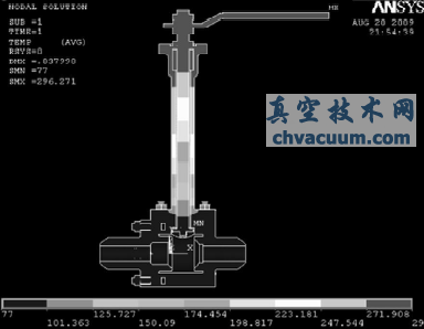 DN15���������¶ȷֲ�ͼ