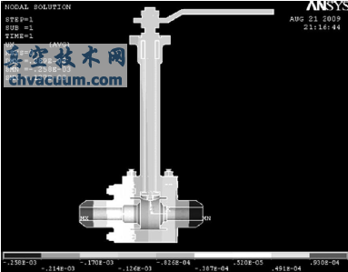 DN15��������Ӧ��X����λ��