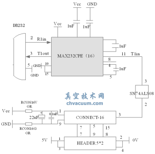 �ֳ�����PROFIBUS�ڵ綯ִ�л����е�Ӧ��